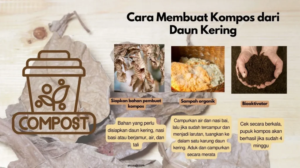 Infografis cara membuat kompos dari daun kering