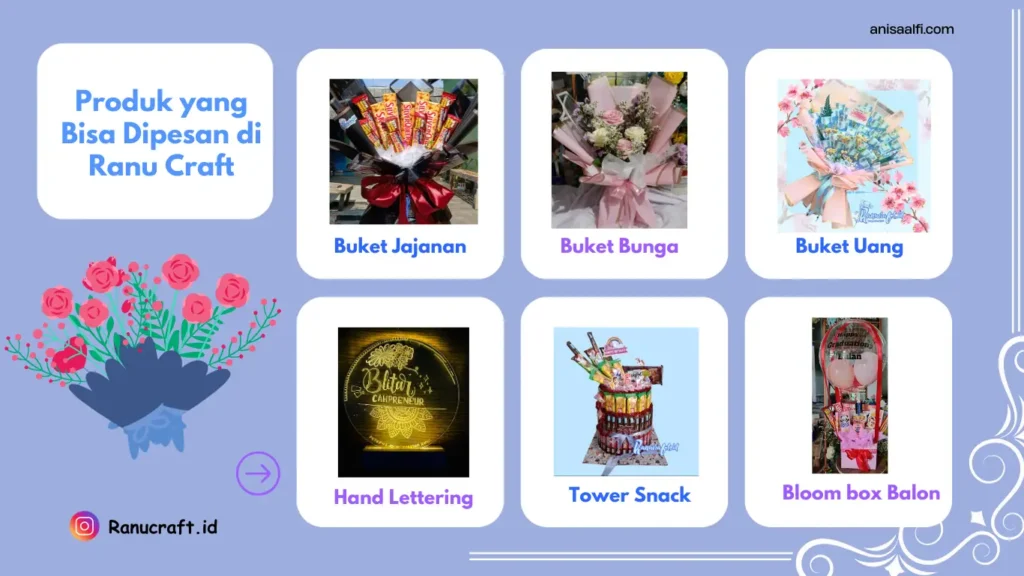 Ranu Craft menyediakan berbagai buket, mulai dari buket jajanan, buket bunga, buket uang, tower snack, dan Hand lettering